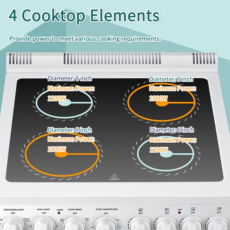 Lanbo 24 Inch Freestanding Electric Range - LB-ERK24RC-W Lanbo 24 Inch Freestanding Electric Range - LB-ERK24RC-W