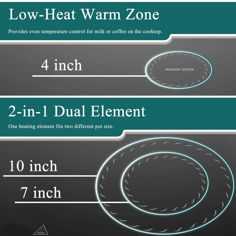 Lanbo 36 Inch Freestanding Electric Range - LB-ERT36RC-B