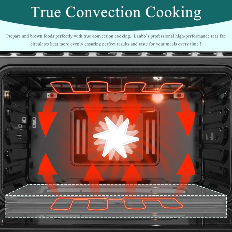 Lanbo 36 Inch Freestanding Electric Range - LB-ERT36RC-B