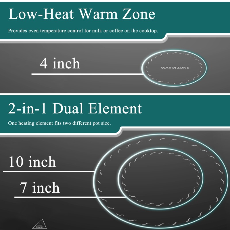 Lanbo 36 Inch Freestanding Electric Range - LB-ERT36RC-S